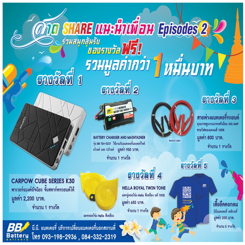 ิจกรรมไลค์แอนด์แชร์ Episodes 2