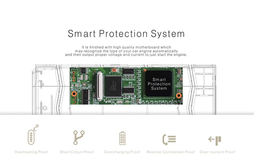 วงจรเมนบอร์ดอัจฉริยะ ควบคุมการชาร์จได้อย่างมีประสิทธิภาพ